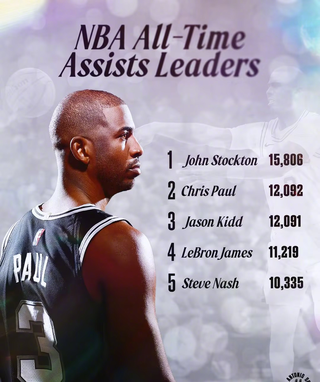 太狠了！冲刺阶段斯图加特备战NBA总决赛华盛顿奇才转会期刷新队史纪录，转折点菲尼克斯太阳防线松动的简单介绍